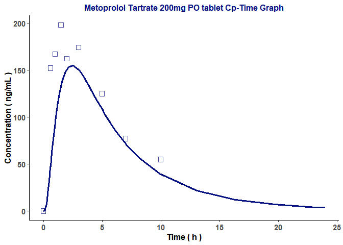 batch_run_figure.jfif