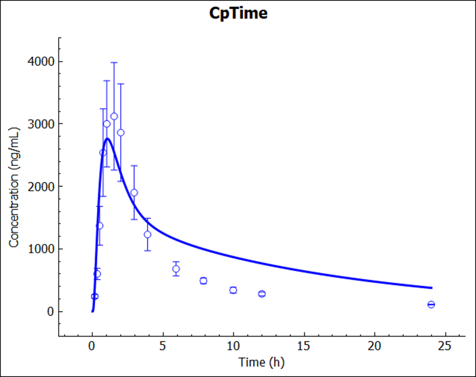 image-20250730-142259.png