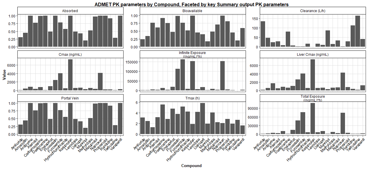 Plot-and-rank-summary-results-1.png